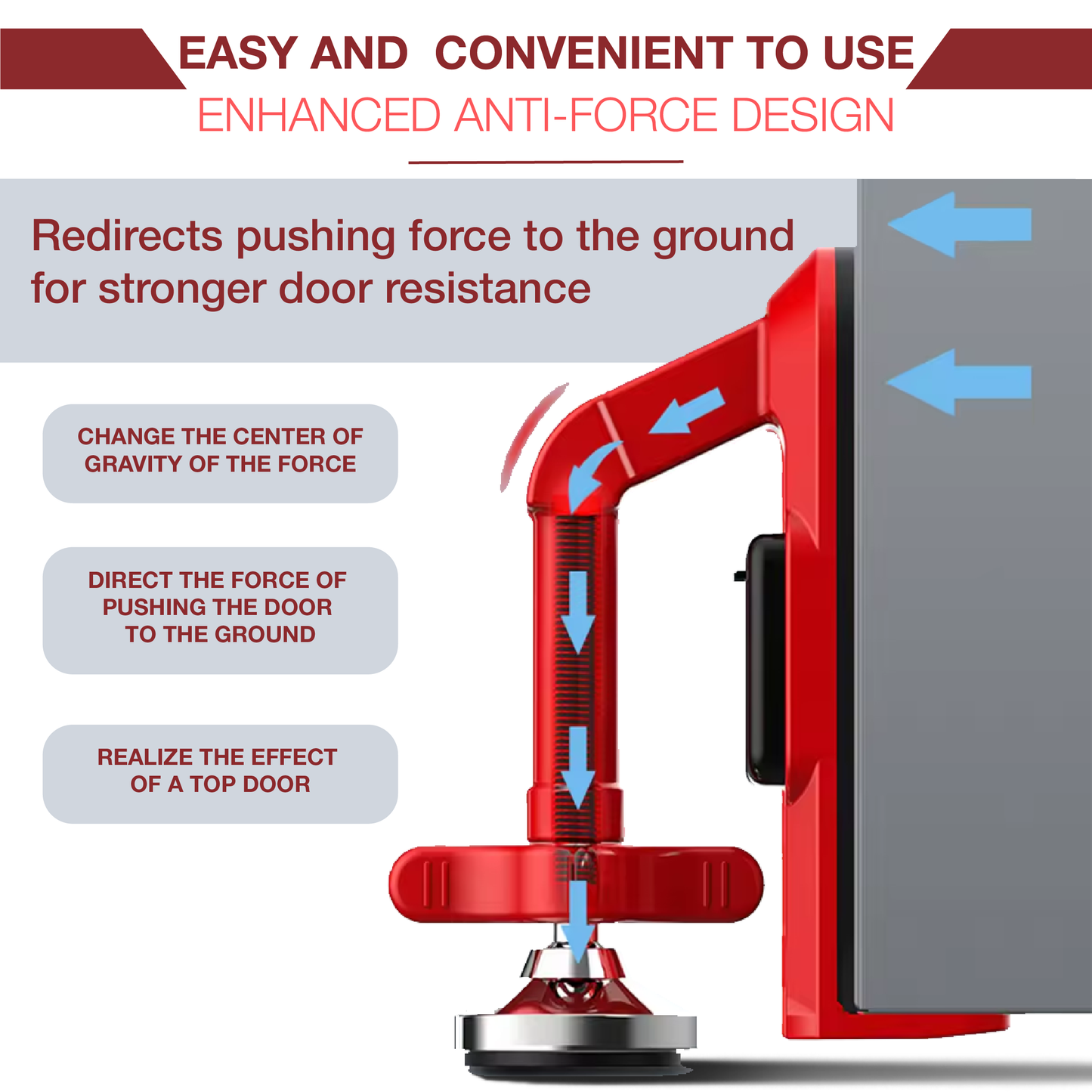 Avexto SecureStop Pro